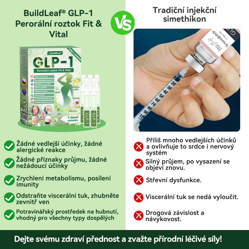 💖Oficiální obchod ČR | BuildLeaf® GLP-1 8-v-1 Fit & Vital Řešení (Jednou denně, viditelné změny za 7 dní) ✅ Obezita, kardiovaskulární zdraví, cukrovka, spánková apnoe, zdraví střev, problémy se klouby a další.